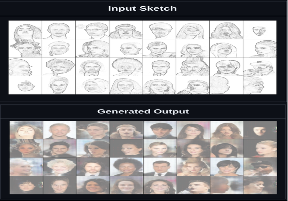 Sample Output 1