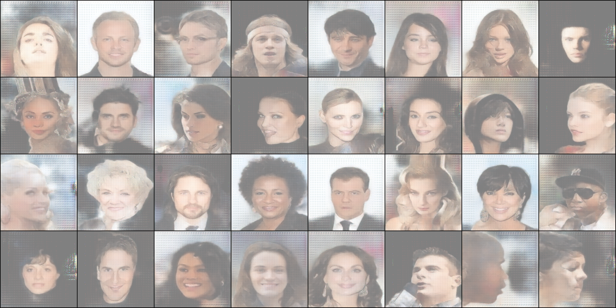 Generated Output